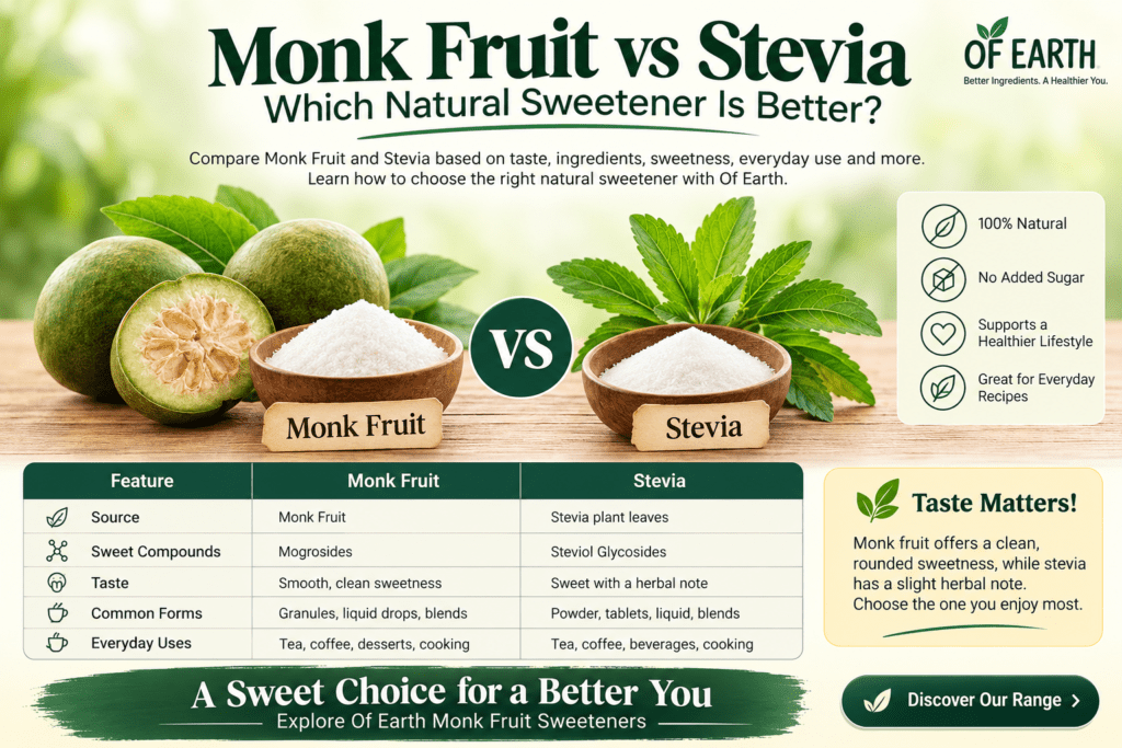 Monk Fruit vs Stevia: Which Natural Sweetener Is Better? Which Natural Sweetener is the best